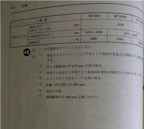 出售二手森精機MT1500車銑復合