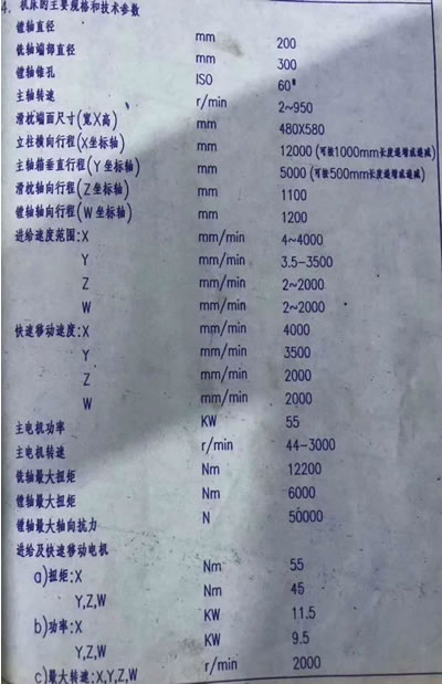 二手落地銑鏜床 交大昆機TJK6920落地銑鏜床